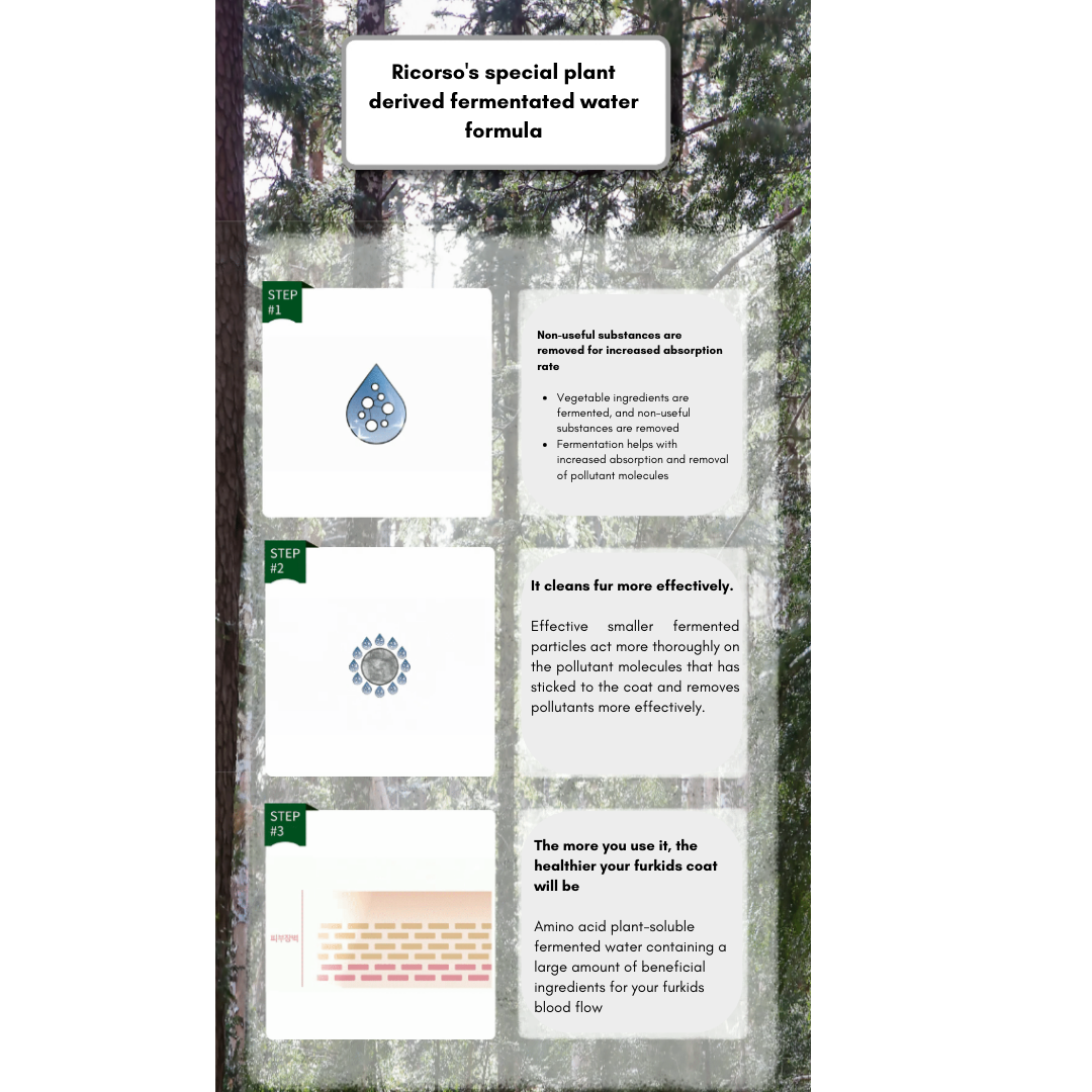 Ricorso Korea - Foresty premium Shampoo for normal & sensitive dog