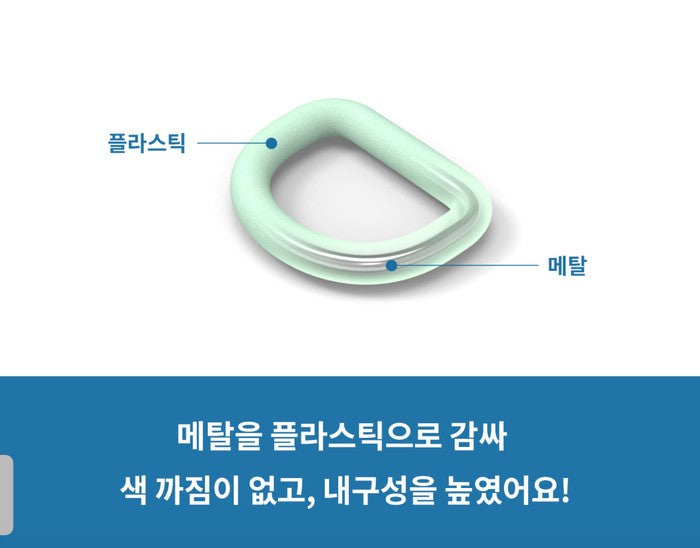 INHERENT KOREA - Macaron Dog Collar