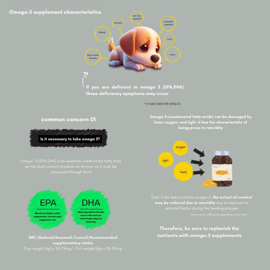 Bite Me Omega-3 fish oil capsule supplement