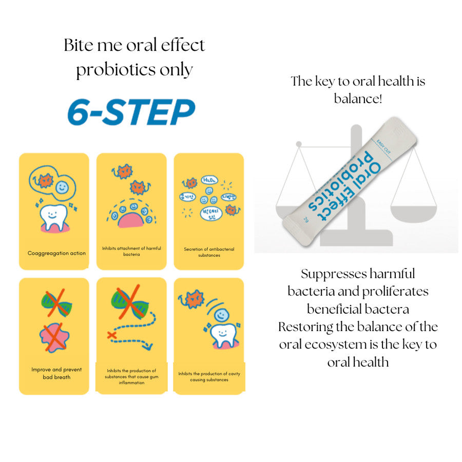 Bite Me - Oral Effect Probiotics Oral Lactobacillus