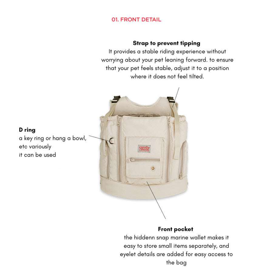 Comfy Ravioli - Ten-Mile bag pet backpack