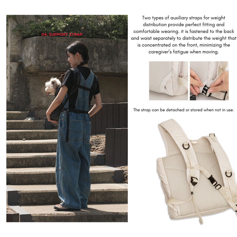 Comfy Ravioli - Ten-Mile bag pet backpack